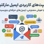 پرامپت نوشتن ایمیل تبلیغاتی برای ایمیل مارکتینگ