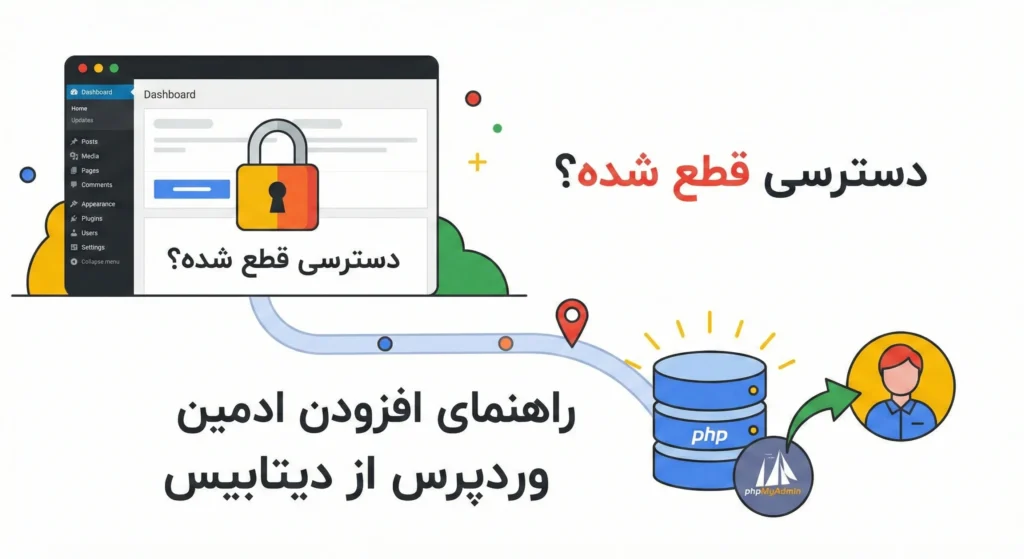 دسترسی به پیشخوان قطع شده؟ راهنمای افزودن ادمین وردپرس از دیتابیس