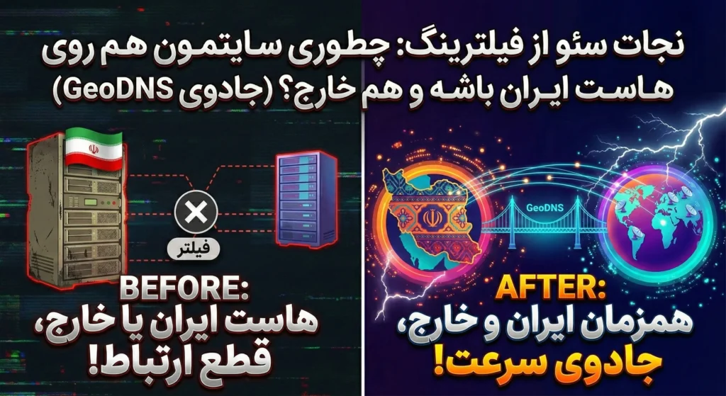 نجات سئو از فیلترینگ: چطوری سایتمون همزمان هم روی هاست ایران باشه و هم خارج؟ (جادوی GeoDNS) - رایا وردپرس