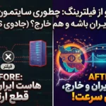 نجات سئو از فیلترینگ: چطوری سایتمون همزمان هم روی هاست ایران باشه و هم خارج؟ (جادوی GeoDNS)