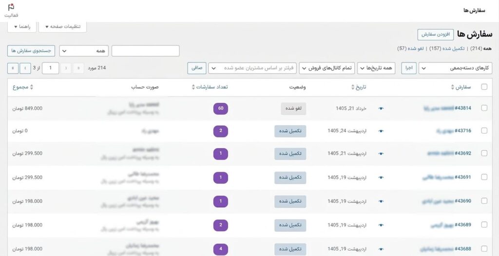 تعداد سفارشات مشتریان ووکامرس