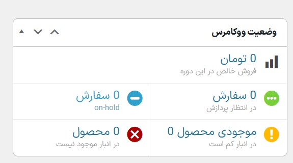 ویجت آمار ووکامرس پیشفرض