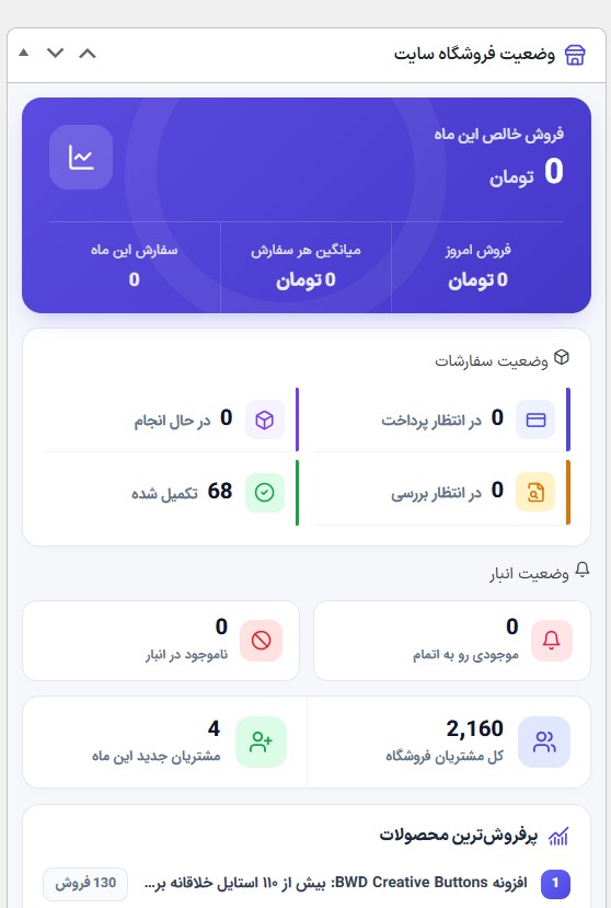 ویجت آمار ووکامرس