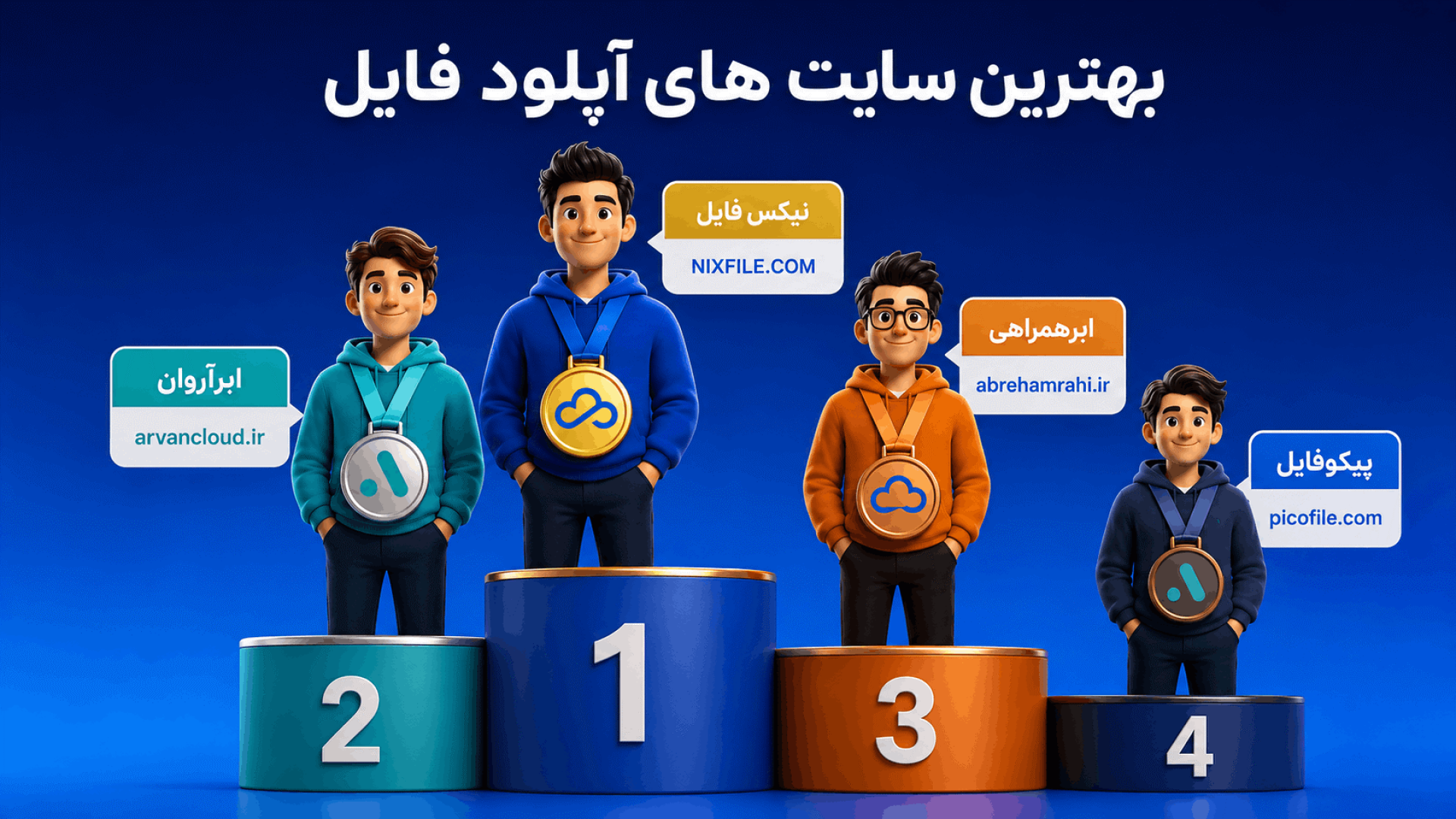 بهترین سایت های آپلود فایل