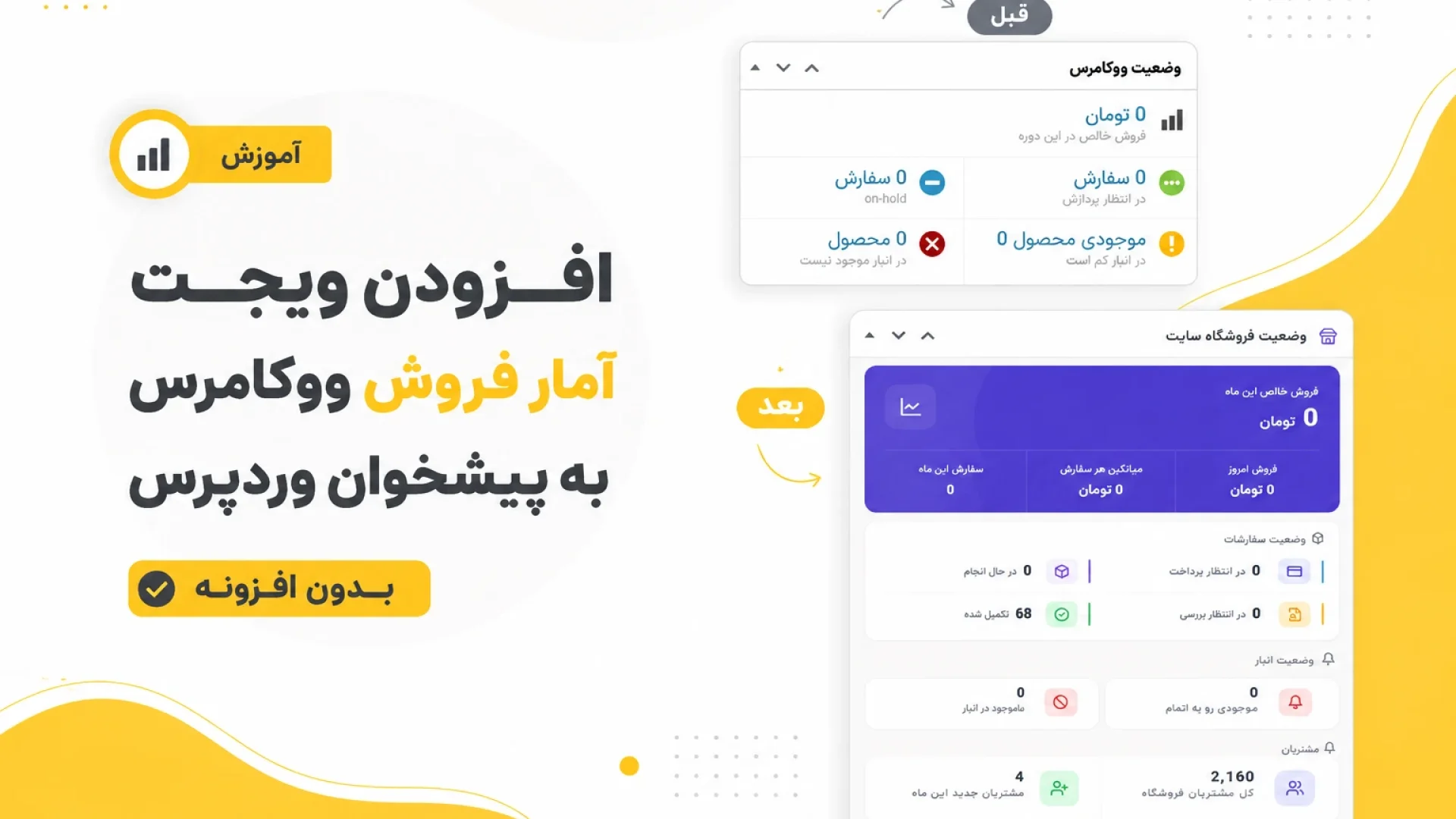 افزودن ویجت آمار فروش ووکامرس به پیشخوان وردپرس بدون افزونه