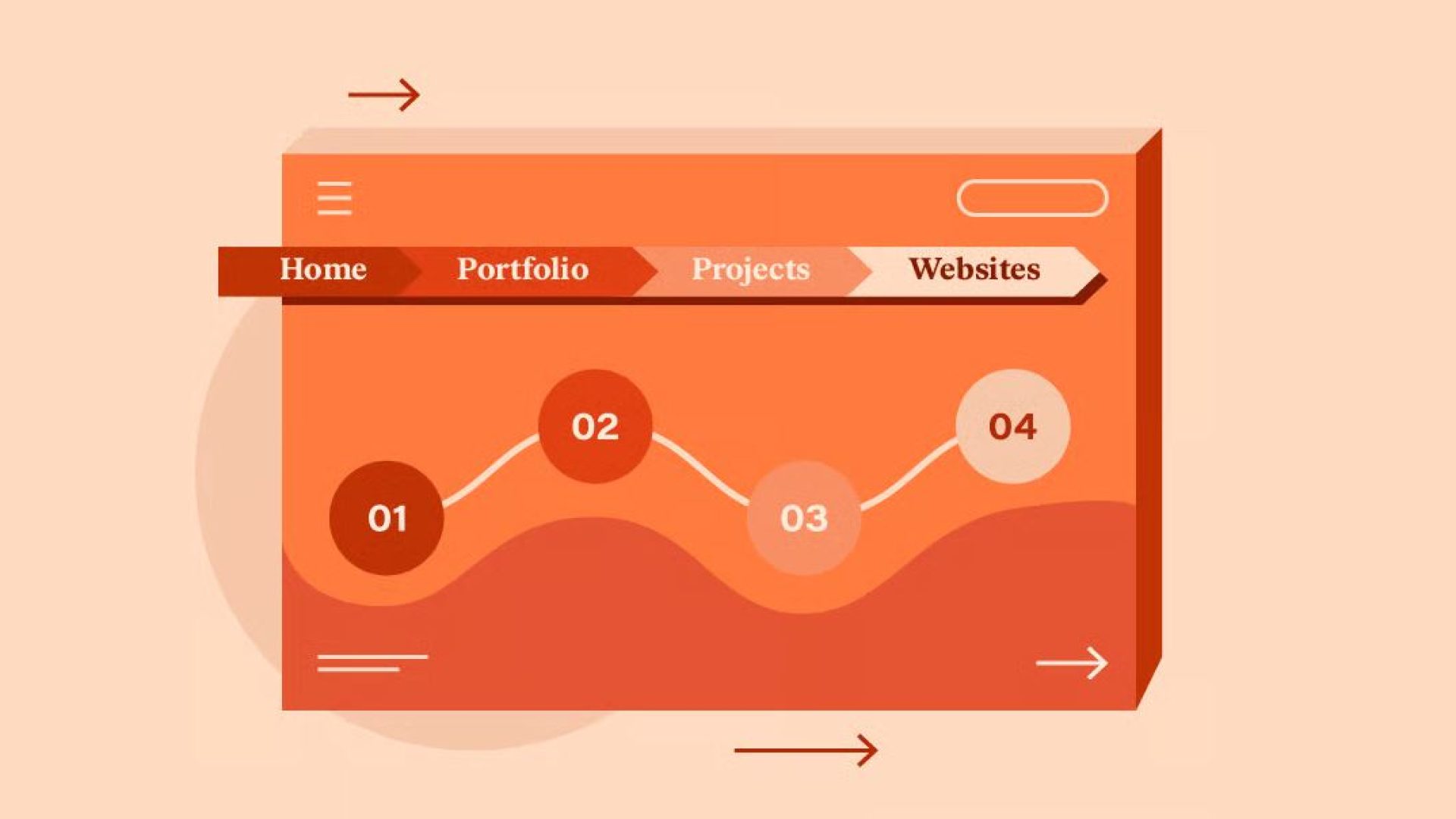 تنظیمات بردکرامب در قالب وودمارت - رایا وردپرس